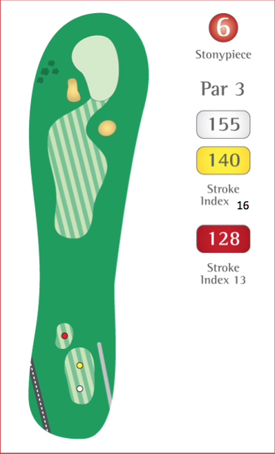 hole 6